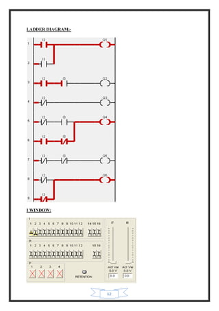62
LADDER DIAGRAM:-
I WINDOW:
 