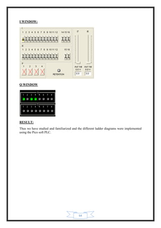 64
I WINDOW:
Q WINDOW
RESULT:
Thus we have studied and familiarized and the different ladder diagrams were implemented
using the Pico soft PLC.
 