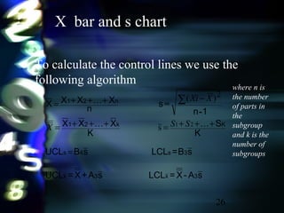 26
X bar and s chart
To calculate the control lines we use the
following algorithm where n is
the number
of parts in
the
subgroup
and k is the
number of
subgroups
sA-X=LCLsA+X=UCL
sB=LCLsBUCL
K
S
K
XXX
1n
s
n
XXXX
3x3x
3s4s
Kk21
n21
=
+++=+++=
−+++= ∑


21
s
2)(
SSX
XXi
-
=
 