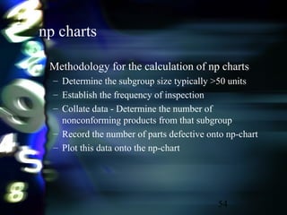 54
np charts
• Methodology for the calculation of np charts
– Determine the subgroup size typically >50 units
– Establish the frequency of inspection
– Collate data - Determine the number of
nonconforming products from that subgroup
– Record the number of parts defective onto np-chart
– Plot this data onto the np-chart
 