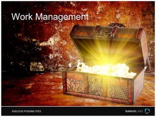 Work Management
ENDLESS POSSIBILITIES
 