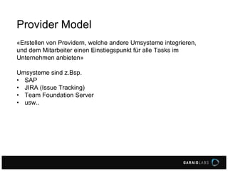 Provider Model
«Erstellen von Providern, welche andere Umsysteme integrieren,
und dem Mitarbeiter einen Einstiegspunkt für alle Tasks im
Unternehmen anbieten»
Umsysteme sind z.Bsp.
• SAP
• JIRA (Issue Tracking)
• Team Foundation Server
• usw..
 
