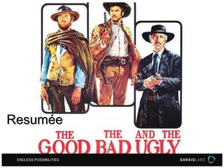 Resumée
ENDLESS POSSIBILITIES
 