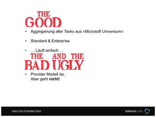 ENDLESS POSSIBILITIES
• Aggregierung aller Tasks aus «Microsoft Universum»
• Standard & Enterprise
• … Läuft einfach …
• Provider Modell da..
Aber geht nicht!
 
