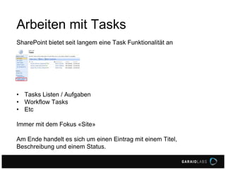 Arbeiten mit Tasks
SharePoint bietet seit langem eine Task Funktionalität an
• Tasks Listen / Aufgaben
• Workflow Tasks
• Etc
Immer mit dem Fokus «Site»
Am Ende handelt es sich um einen Eintrag mit einem Titel,
Beschreibung und einem Status.
 