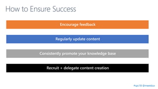 5 Steps to Build an FAQ Knowledge base with SharePoint Communication ...
