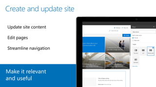 5 Steps to Build an FAQ Knowledge base with SharePoint Communication Sites