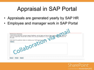 Appraisal in SAP Portal
• Appraisals are generated yearly by SAP HR
• Employee and manager work in SAP Portal
 