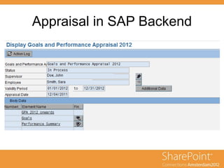 Appraisal in SAP Backend
 