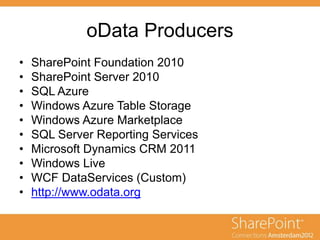 oData Producers
• SharePoint Foundation 2010
• SharePoint Server 2010
• SQL Azure
• Windows Azure Table Storage
• Windows Azure Marketplace
• SQL Server Reporting Services
• Microsoft Dynamics CRM 2011
• Windows Live
• WCF DataServices (Custom)
• http://www.odata.org
 