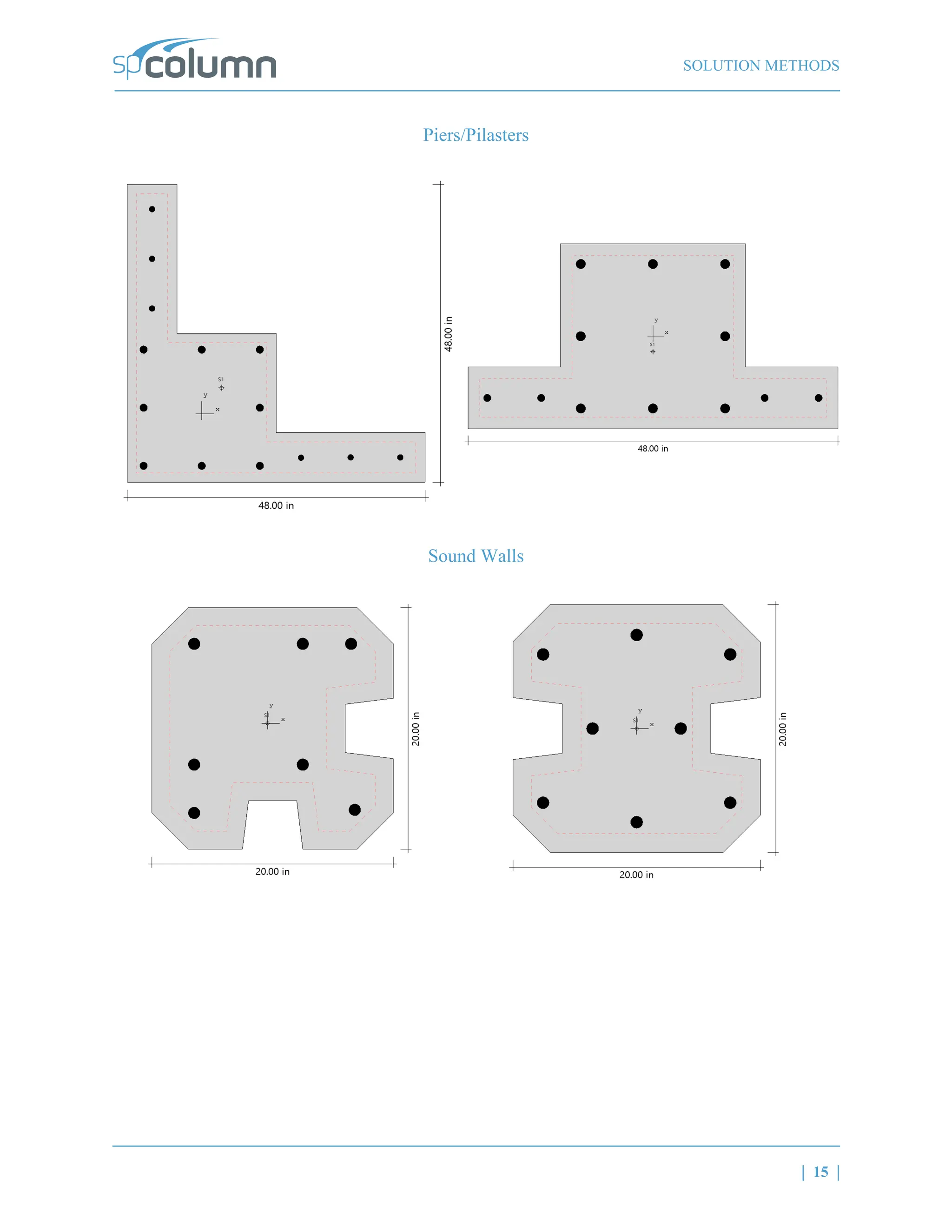 spColumn-Manual design column by spcolumn software.pdf