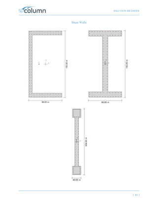 Spcolumn spColumn-Manual design column by spcolumn software.pdf