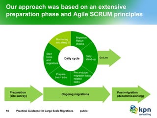 Our approach was based on an extensive preparation phase and Agile SCRUM principles 
16 Practical Guidance for Large Scale Migrations public 
Preparation(site survey) Go LiveStartlocks andmigrationsDailystand-upPreparebatch jobsPre and post migration issue relatedtasksMonitoring and sleep  MigrationResultchecksDaily cyclePost-migration(decommissioning) Ongoing migrations  