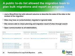 A public to-do list allowed the migration team to plan bulk migrations and report on progress 
•Just a SharePoint list with relevant columns to describe the state of the sites in the context of the migration 
•Sites may have an (un)scheduled, migrated or ignored state 
•Site owners able to check planning and migration result of sites through search 
•Open communication to all stakeholders. 
20 Practical Guidance for Large Scale Migrations public 
 