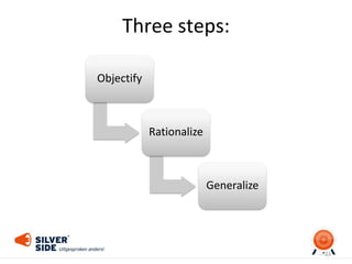 Three steps:
23
Objectify
Rationalize
Generalize
 