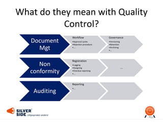 25
Document
Mgt
Workflow
•Approval cycles
•Rejection procedure
•….
Governance
•Versioning
•Retention
•Archiving
•…
Non
conformity
Registration
•Logging
•Assigning
•Overdue reporting
•….
….
Auditing
Reporting
•….
What do they mean with Quality
Control?
 