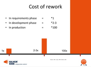 Cost of rework
• In requirements phase = *1
• In development phase = *2-3
• In production = *100
70
1x 2-3x 100x
Boehm 1981; Grady 1999; Haskins 2004
 