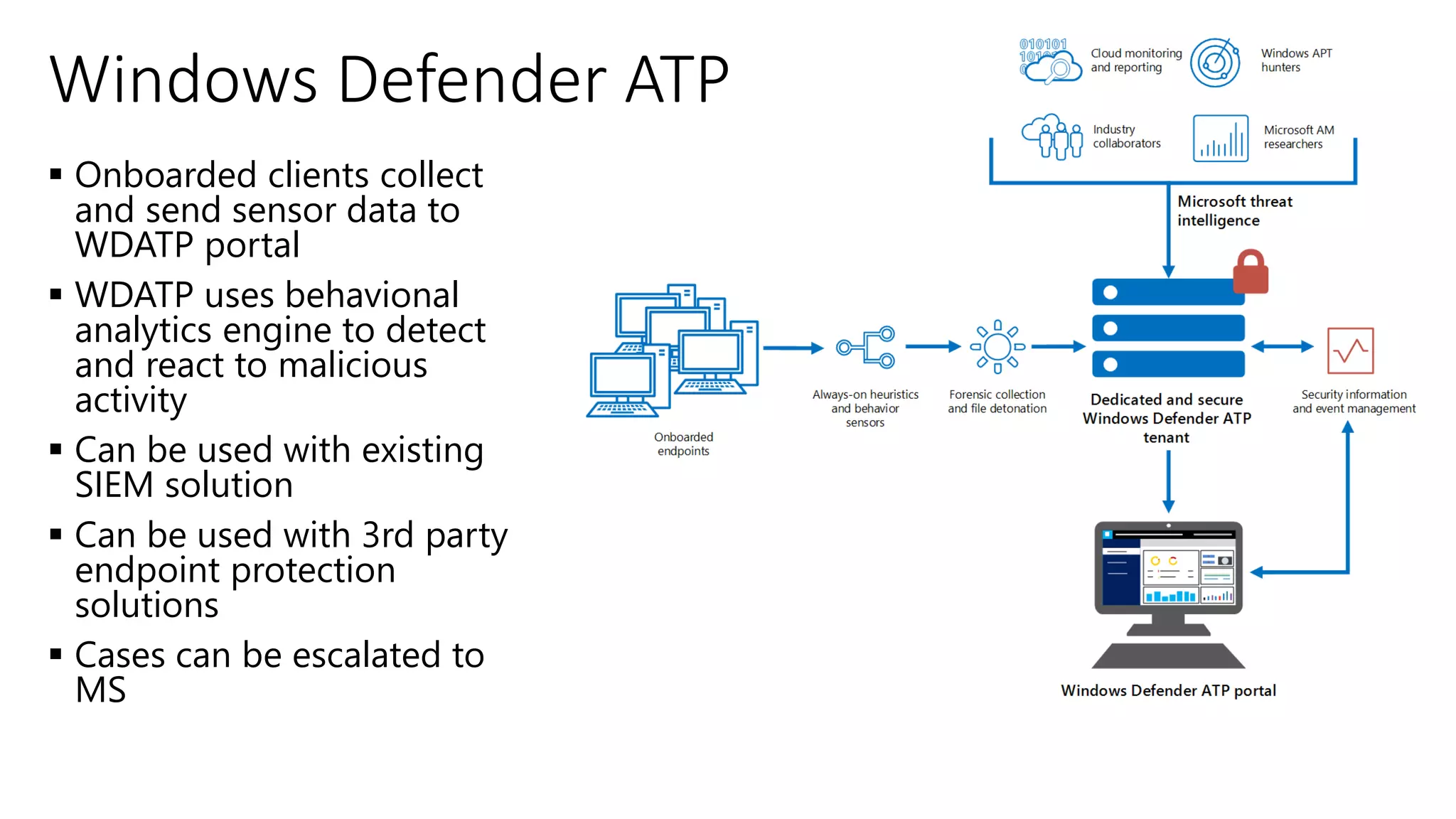 ▪ Onboarded clients collect
and send sensor data to
WDATP portal
▪ WDATP uses behavional
analytics engine to detect
and react to malicious
activity
▪ Can be used with existing
SIEM solution
▪ Can be used with 3rd party
endpoint protection
solutions
▪ Cases can be escalated to
MS
Windows Defender ATP
 