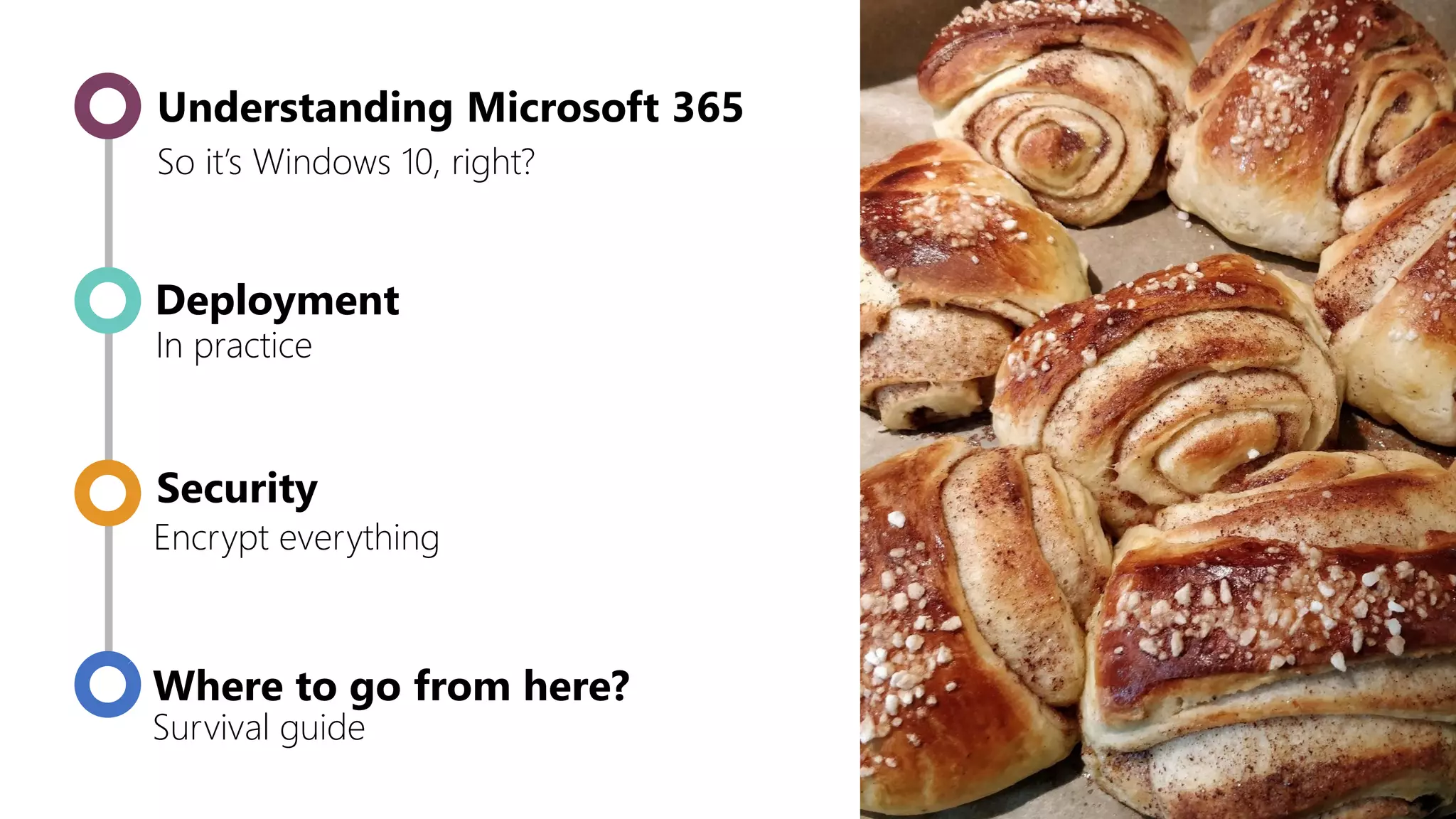 So it’s Windows 10, right?
Security
Where to go from here?
Encrypt everything
Survival guide
Deployment
In practice
Understanding Microsoft 365
 