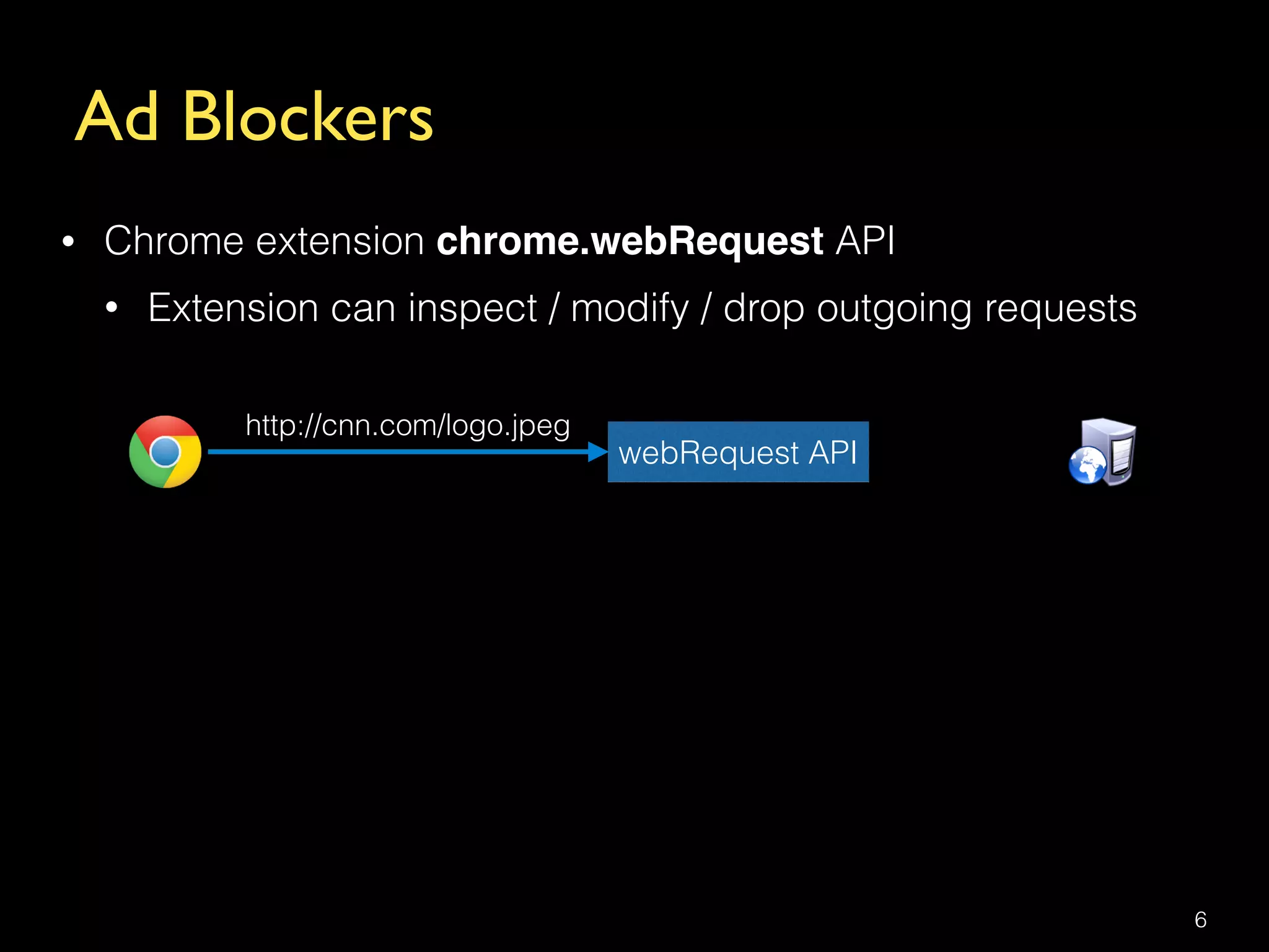 Ad Blockers
6
• Chrome extension chrome.webRequest API
• Extension can inspect / modify / drop outgoing requests
http://cnn.com/logo.jpeg
webRequest API
 