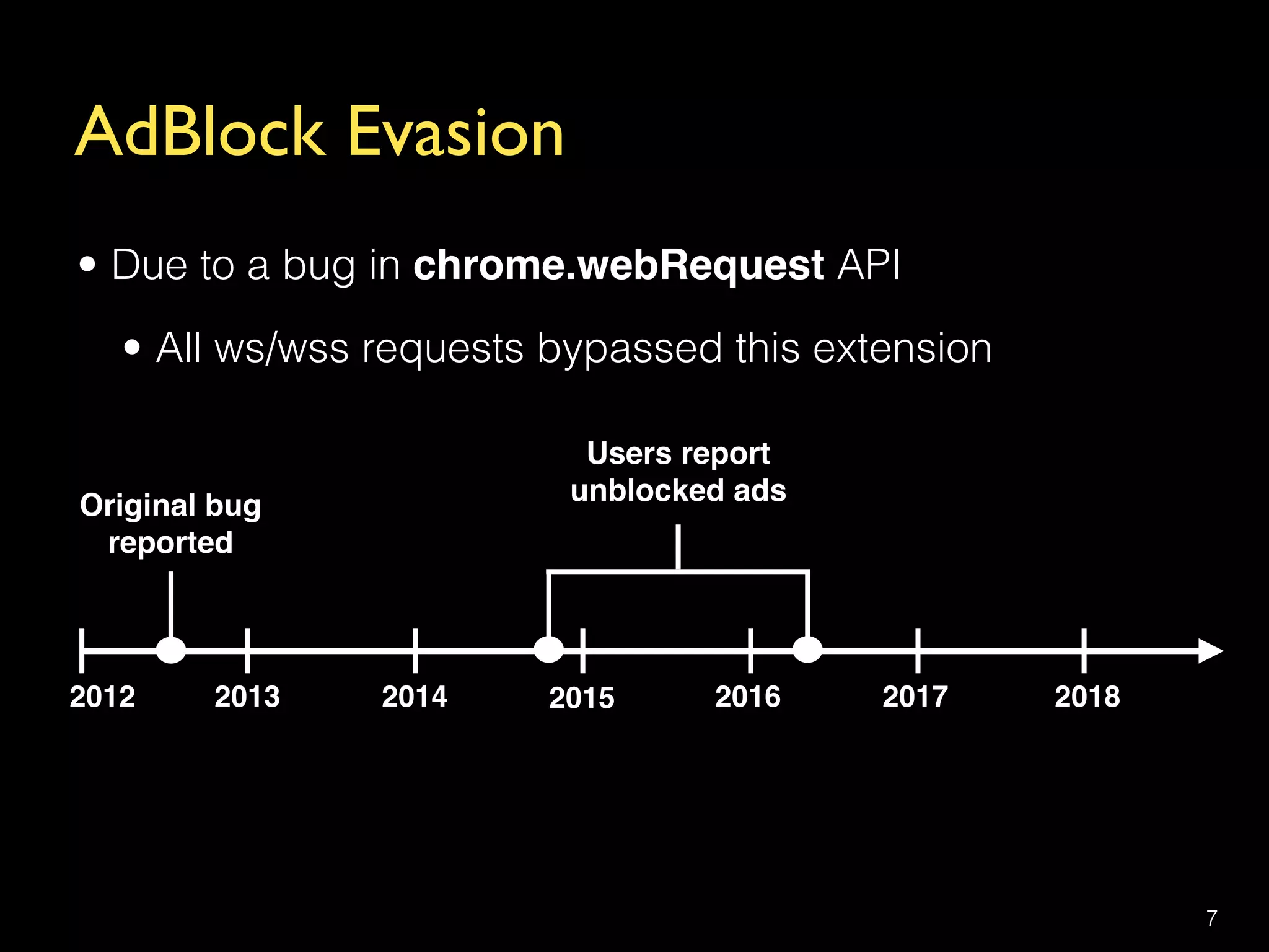 AdBlock Evasion
• Due to a bug in chrome.webRequest API
• All ws/wss requests bypassed this extension
7
2012 2013 2014 2015 2016 2017 2018
Original bug 
reported
Users report  
unblocked ads
 