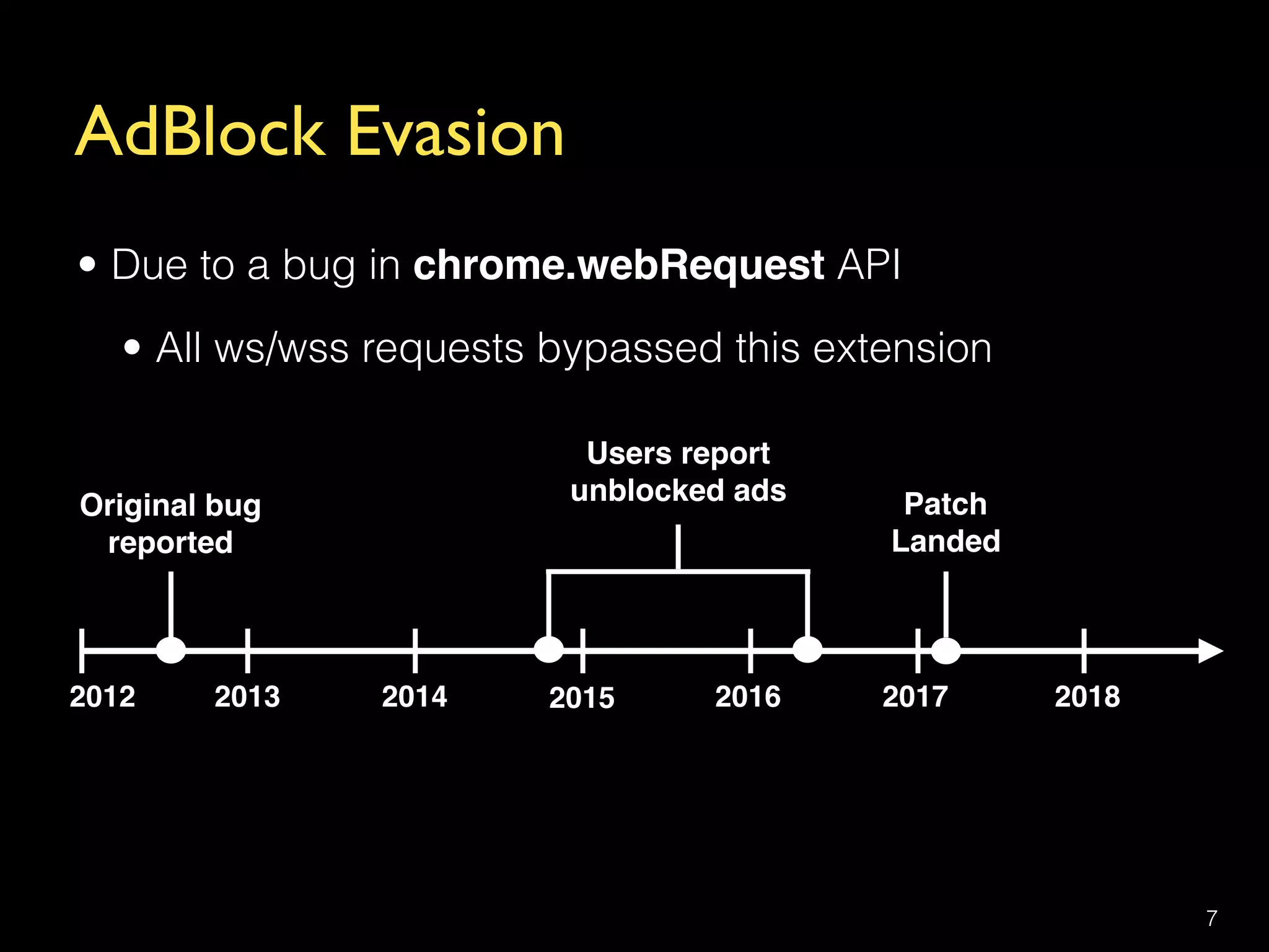 AdBlock Evasion
• Due to a bug in chrome.webRequest API
• All ws/wss requests bypassed this extension
7
2012 2013 2014 2015 2016 2017 2018
Original bug 
reported
Users report  
unblocked ads Patch 
Landed
 