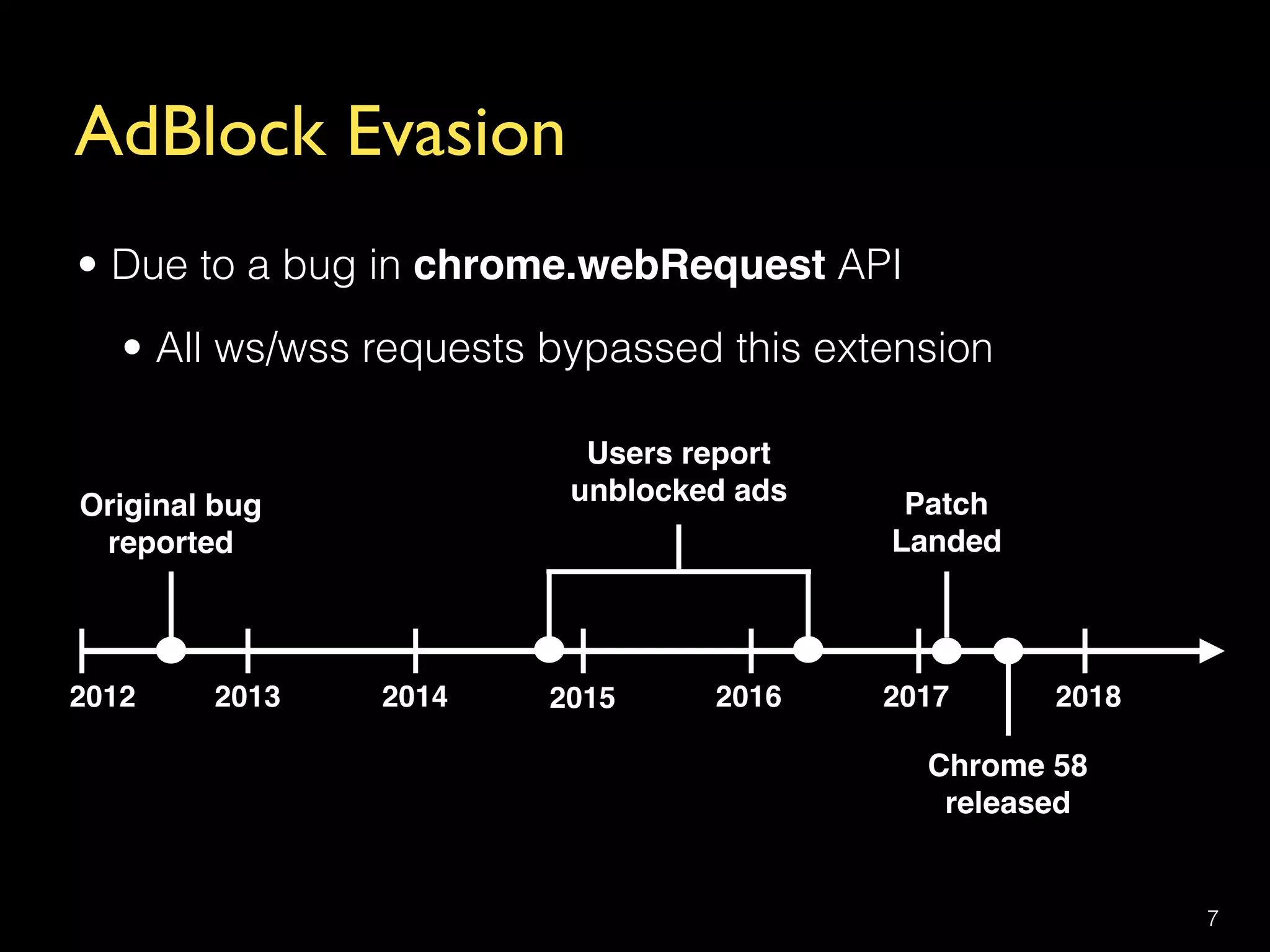 AdBlock Evasion
• Due to a bug in chrome.webRequest API
• All ws/wss requests bypassed this extension
7
2012 2013 2014 2015 2016 2017 2018
Original bug 
reported
Users report  
unblocked ads Patch 
Landed
Chrome 58 
released
 