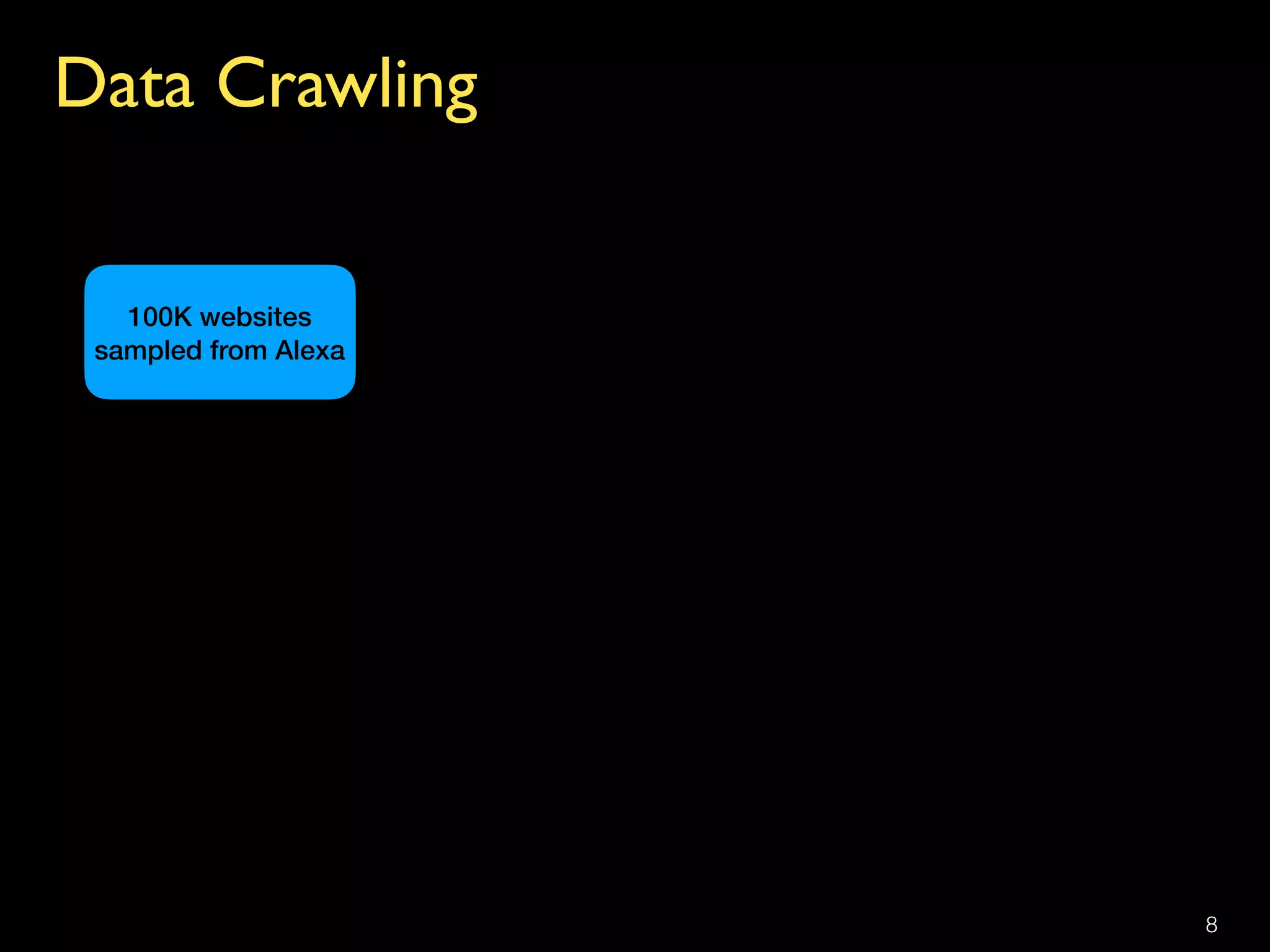 Data Crawling
8
100K websites  
sampled from Alexa
 