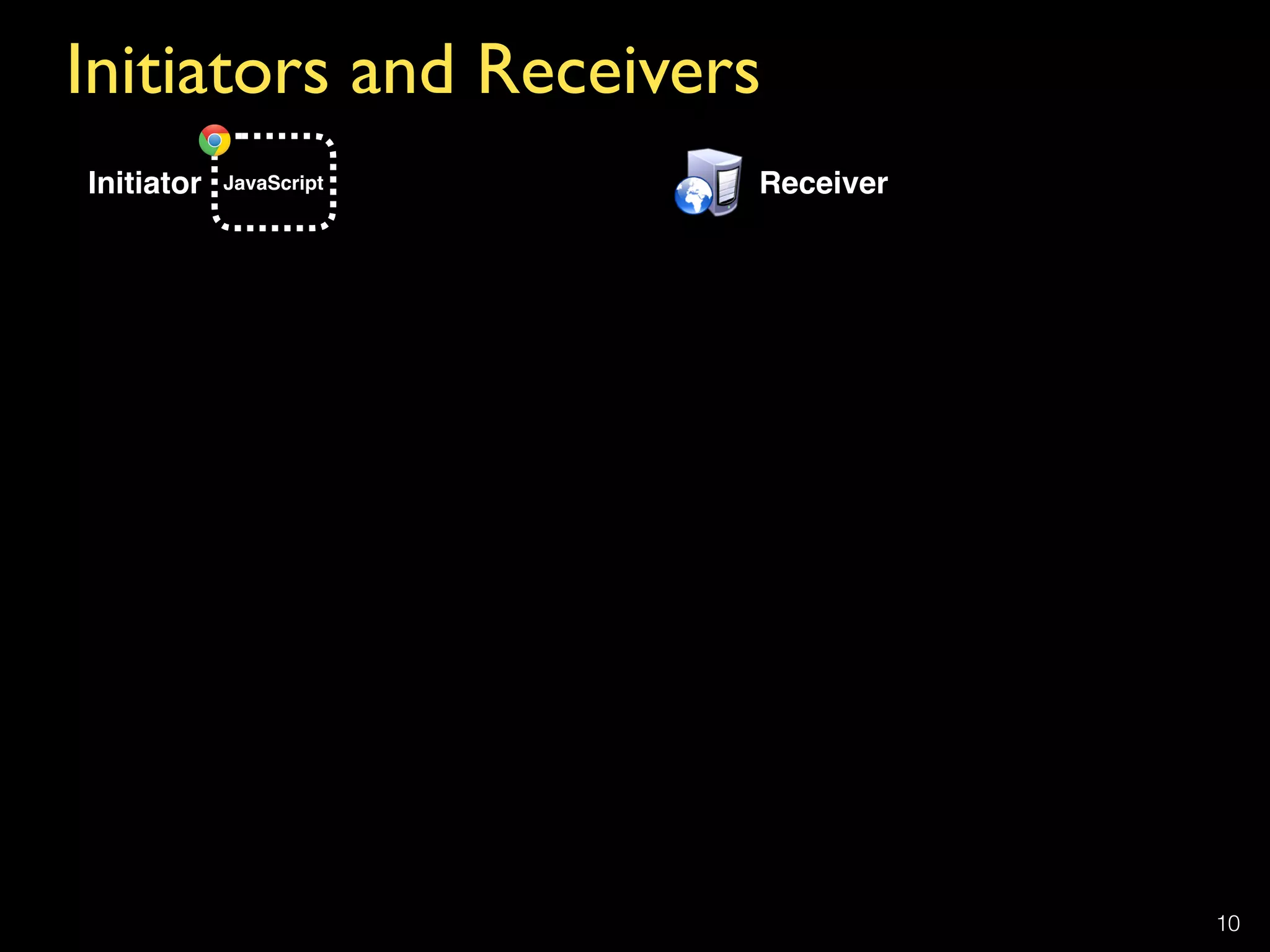 Initiators and Receivers
10
Initiator ReceiverJavaScript
 