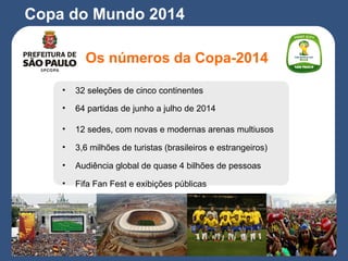 Os números da Copa-2014
Fonte: Fifa / Copa 2010
Copa do Mundo 2014
• 32 seleções de cinco continentes
• 64 partidas de junho a julho de 2014
• 12 sedes, com novas e modernas arenas multiusos
• 3,6 milhões de turistas (brasileiros e estrangeiros)
• Audiência global de quase 4 bilhões de pessoas
• Fifa Fan Fest e exibições públicas
 