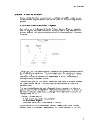 SPC OVERVIEW
9
Analysis Of Selected Problem
Once a major problem has been selected, it needs to be analyzed for possible causes.
Cause-and-effect diagrams, scatter plots and flow charts can be used in this part of the
process.
Cause-and-Effect or Fishbone Diagram
One analysis tool is the Cause-and-Effect or Fishbone diagram. These are also called
Ishikawa diagrams because Kaoru Ishikawa developed them in 1943. They are called
fishbone diagrams since they resemble one with the long spine and various connecting
branches.
The fishbone chart organizes and displays the relationships between different causes for
the effect that is being examined. This chart helps organize the brainstorming process.
The major categories of causes are put on major branches connecting to the backbone,
and various sub-causes are attached to the branches. A tree-like structure results,
showing the many facets of the problem.
The method for using this chart is to put the problem to be solved at the head, then fill in
the major branches. People, procedures, equipment and materials are commonly
identified causes.
This is another tool that can be used in focused brainstorming sessions to determine
possible reasons for the target problem. The brainstorming team should be diverse and
have experience in the problem area. A lot of good information can be discovered and
displayed using this tool.
To create a Fishbone diagram:
• In Statit Custom QC, use the menu selection:
QC Fishbone Diagram
The dialogs lead you through the creation of the chart.
If you have any difficulties, open the Help file using the Help button on the Fishbone
Diagram dialog, or select Help Contents and find “Fishbone Diagram” in the Index.
 