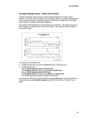 SPC OVERVIEW
25
Average & Range Charts – X-Bar And R Charts
Variable and Range control charts are often displayed together for quality control
analysis. The X-bar chart, the upper chart in the figure below, is a graphic representation
of the variation among the subgroup averages, the R chart, the lower chart in the figure
below, looks at variability within these subgroups.
The variation within subgroups is represented by the range (R). The range of values for
each subgroup is plotted on the Y-axis of the R chart. The centerline is the average or
mean of the range.
To create an X-bar/Range chart:
• In Statit Express QC click on the “X-bar R” button on the menu bar.
• In Statit Custom QC:
Select: QC Variable charts X-bar Chart
In the Multiple Charts sub dialog, select Top of a double chart
Select: QC Variable charts R Chart
In the Multiple Charts sub dialog, select Bottom of a double chart
The dialogs lead you through the creation of the charts.
If you have any difficulties, open the Help file using the Help button on the X-bar Chart or
R Chart dialog, or select Help Contents and find “X-bar Chart” or "R Chart" in the
Index.
 