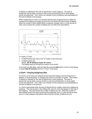 SPC OVERVIEW
30
of defects is collected for the area of opportunity in each subgroup. The area of
opportunity can be either a group of units or just one individual unit on which defect
counts are performed. The c chart is an indicator of the consistency and predictability of
the level of defects in the process.
When constructing a c chart, it is important that the area of opportunity for a defect be
constant from subgroup to subgroup since the chart shows the total number of defects.
When the number of items tested within a subgroup changes, then a u chart should be
used, since it shows the number of defects per unit rather than total defects.
To create a C chart:
• In Statit Express QC click on the “c” button on the menu bar.
• In Statit Custom QC:
Select: QC Attribute charts C Chart
The dialogs lead you through the creation of the charts.
If you have any difficulties, open the Help file using the Help button on the C Chart dialog,
or select Help Contents and find “C Chart” in the Index.
u Chart – Varying Subgroup Size
A u chart (u is for Unit) is an attribute control chart that displays how the frequency of
defects, or nonconformities, is changing over time for a process or system. The number
of defects is collected for the area of opportunity in each subgroup. The area of
opportunity can be either a group of items or just one individual item on which defect
counts are performed. The u chart is an indicator of the consistency and predictability of
the level of defects in the process.
A u chart is appropriate when the area of opportunity for a defect varies from subgroup to
subgroup. This can be seen in the shifting UCL and LCL lines that depend on the size of
the subgroup. This chart shows the number of defects per unit. When the number of
items tested remains the same among all the subgroups, then a c chart should be used
since a c chart analyzes total defects rather than the number of defects per unit.
 