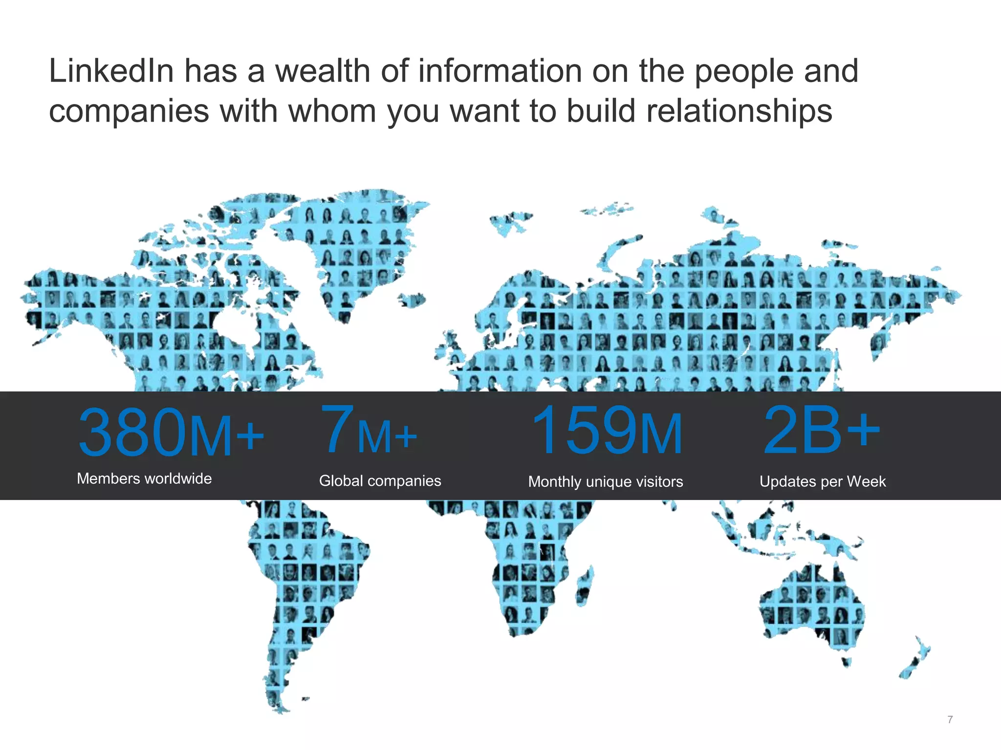 7
LinkedIn has a wealth of information on the people and
companies with whom you want to build relationships
380M+
Members worldwide
7M+
Global companies
159M
Monthly unique visitors
2B+
Updates per Week
 