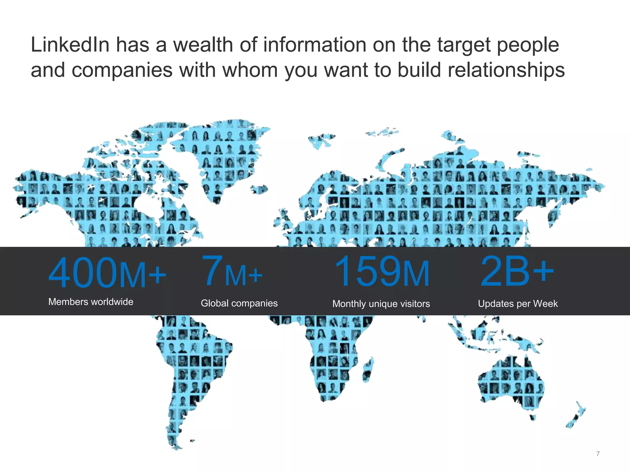 7
LinkedIn has a wealth of information on the target people
and companies with whom you want to build relationships
400M+
Members worldwide
7M+
Global companies
159M
Monthly unique visitors
2B+
Updates per Week
 