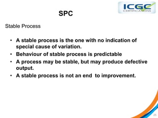 Stable Process Chart Example SPC Presentation.pptx