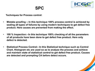 SPC Presentation.pptx