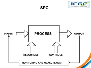 SPC Presentation.pptx
