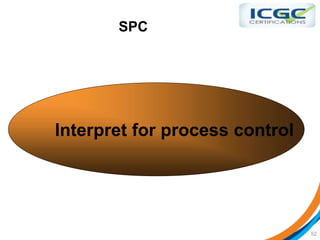 SPC Presentation.pptx