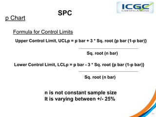 Spc Formula Example SPC Presentation.pptx