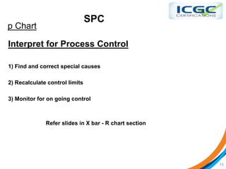 SPC Presentation.pptx