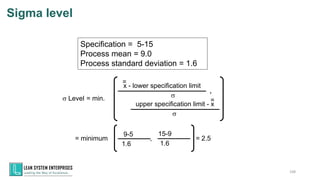 Specification = 5-15
Process mean = 9.0
Process standard deviation = 1.6
s Level = min.
= minimum , = 2.5
x - lower specification limit
s
=
upper specification limit - x
s
=
,
9-5
1.6
15-9
1.6
108
Sigma level
 