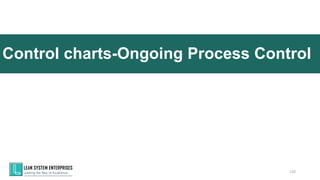 Control charts-Ongoing Process Control
120
 