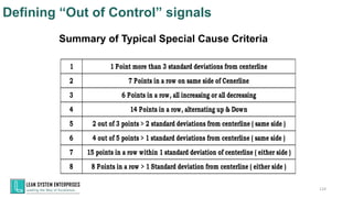 Summary of Typical Special Cause Criteria
1 1 Point more than 3 standard deviations from centerline
2 7 Points in a row on same side of Cenerline
3 6 Points in a row, all increasing or all decreasing
4 14 Points in a row, alternating up & Down
5 2 out of 3 points > 2 standard deviations from centerline ( same side )
6 4 out of 5 points > 1 standard deviations from centerline ( same side )
7 15 points in a row within 1 standard deviation of centerline ( either side )
8 8 Points in a row > 1 Standard deviation from centerline ( either side )
124
Defining “Out of Control” signals
 