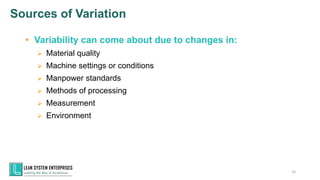 Sources of Variation
• Variability can come about due to changes in:
➢ Material quality
➢ Machine settings or conditions
➢ Manpower standards
➢ Methods of processing
➢ Measurement
➢ Environment
14
 