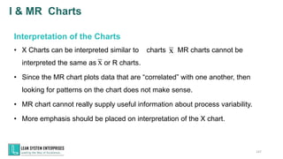 • X Charts can be interpreted similar to charts MR charts cannot be
interpreted the same as or R charts.
• Since the MR chart plots data that are “correlated” with one another, then
looking for patterns on the chart does not make sense.
• MR chart cannot really supply useful information about process variability.
• More emphasis should be placed on interpretation of the X chart.
Interpretation of the Charts
x
147
x
I & MR Charts
 