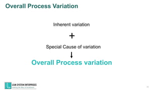 Inherent Variation STATISTICAL PROCESS CONTROL PRESENTATION | PDF | Business | Business ...