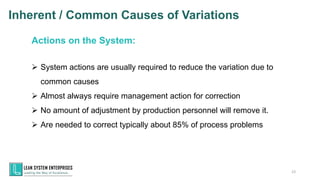 Actions on the System:
➢ System actions are usually required to reduce the variation due to
common causes
➢ Almost always require management action for correction
➢ No amount of adjustment by production personnel will remove it.
➢ Are needed to correct typically about 85% of process problems
23
Inherent / Common Causes of Variations
 