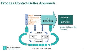 STATISTICAL PROCESS CONTROL PRESENTATION | PDF