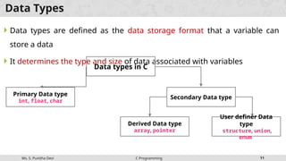 SP C PROGRAMMING BASIC CONCEPTS WITH SAMPLE CODE.pptx